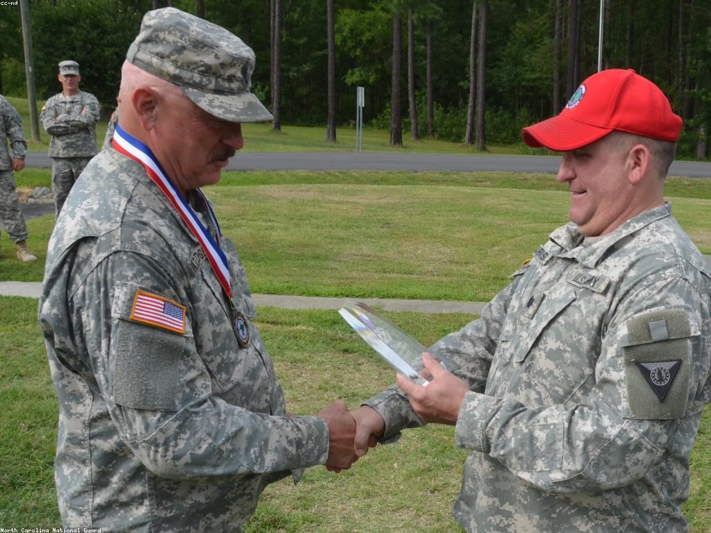 ក្បាលខាងលើសម្រាប់ភាពជោគជ័យក្នុងការប្រកួត