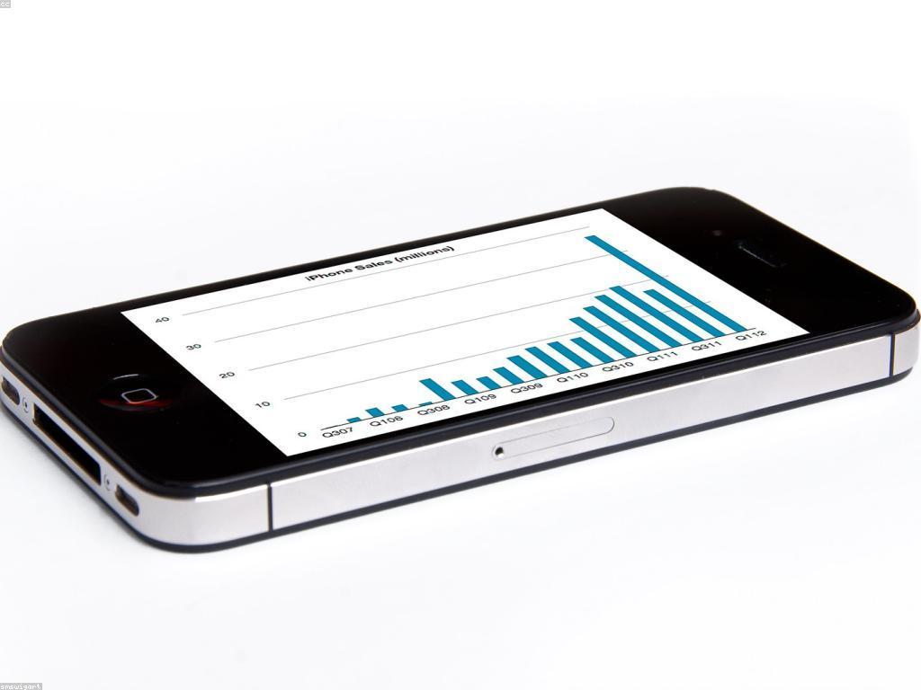 យុទ្ធសាស្ត្រនៃការអភិវឌ្ឍន៍ពាណិជ្ជកម្ម