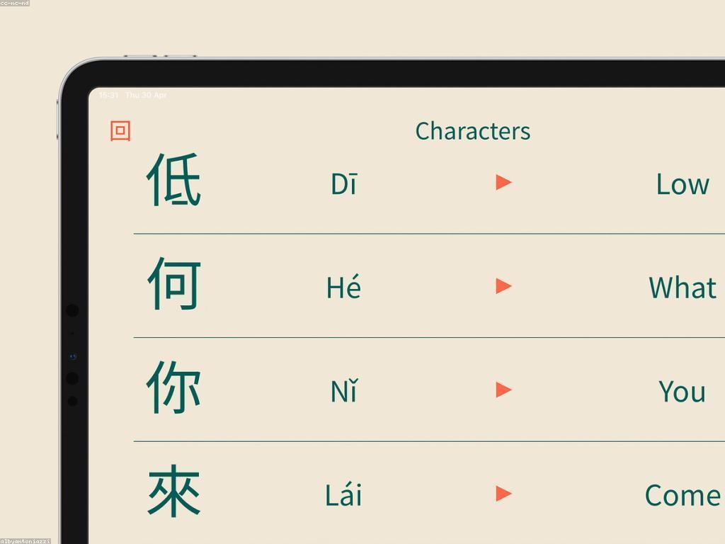 សូមមើលចំនេះដឹងថ្មីៗនៃការអភិវឌ្ឍន៍ខ្លួន